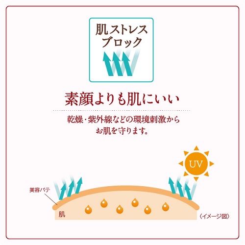 アインズ トルペ 美容と健康をテーマにしたドラッグストア