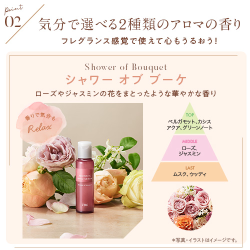 Rose rose様専用①（アインズ＆トルペ 美容と健康をテーマにした